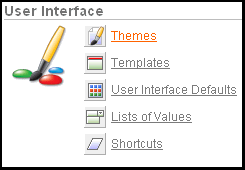 Description of bldap_sharcomp.gif follows